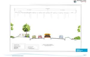 SCDOT rendering of the proposed I-526 extention